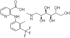 Flunixin meglumin